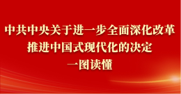 《中(zhōng)共中(zhōng)央關于進一步全面深化改革、推進中(zhōng)國(guó)式現代化的決定》一圖讀懂