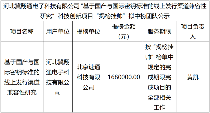 國(guó)産(chǎn)與國(guó)際密鑰标準圖片
